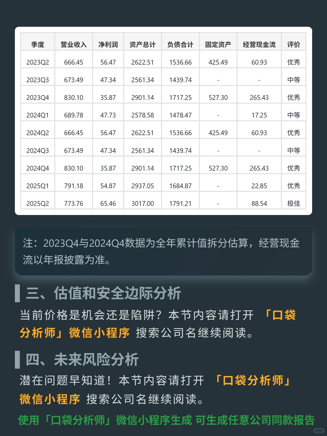 海尔智家 4000 字深度研报