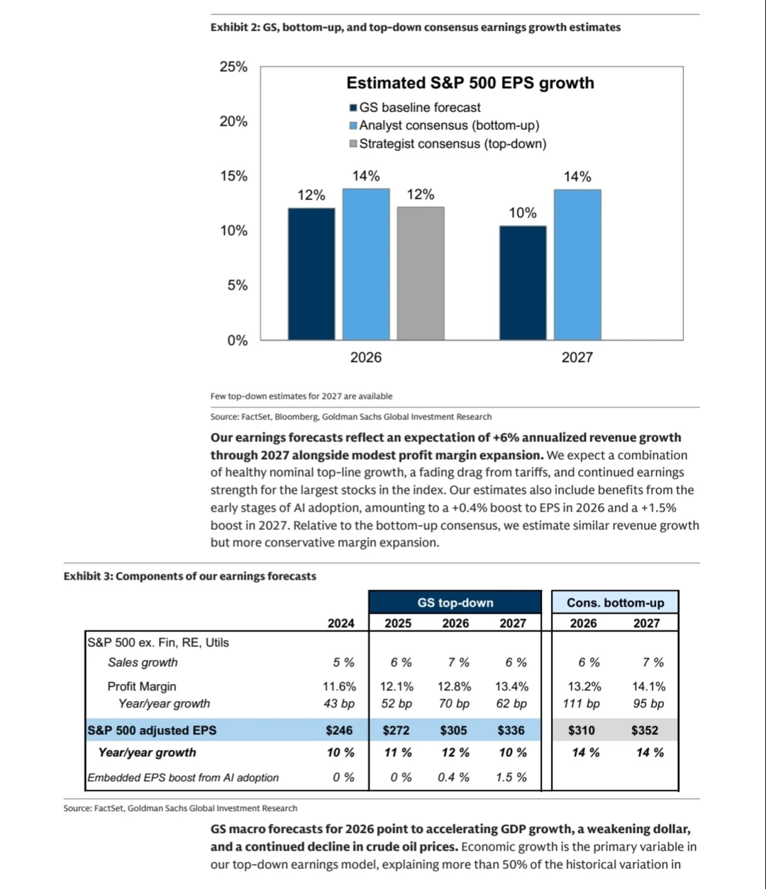 摩根研报：人工智能的广泛应用对市场影响