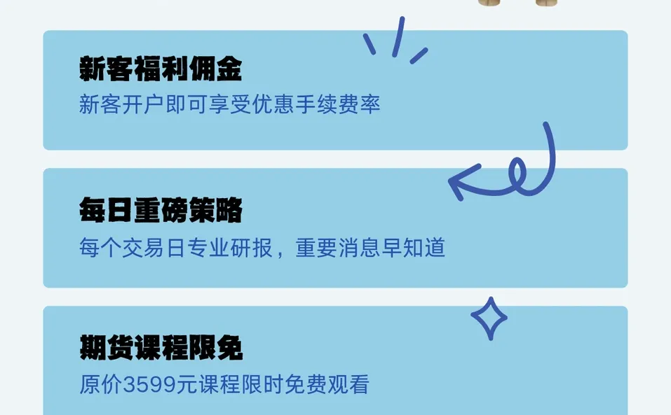 想要期货开户新客福利？这里必须有！