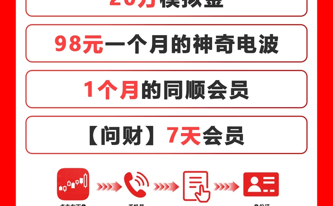 炒股不会看消息面💢或许你在毁掉自己