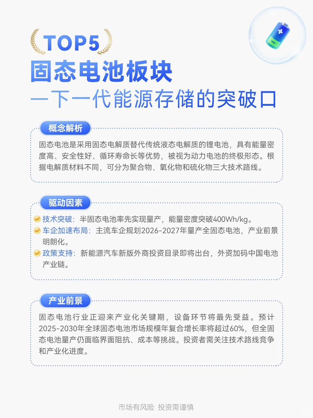 🔍大盘点 | 2025上半年概念板块涨幅TOP5