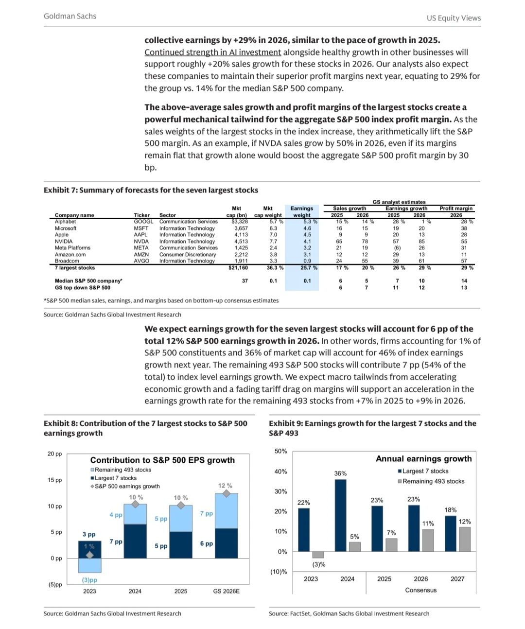 摩根研报：人工智能的广泛应用对市场影响