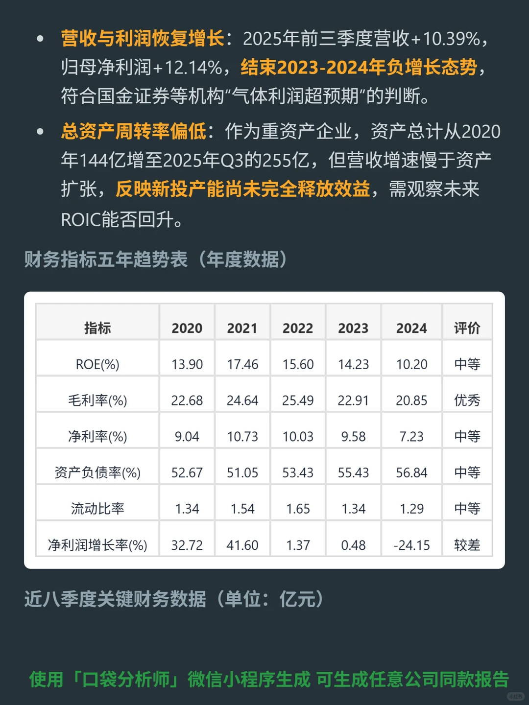杭氧股份 4000 字深度研报