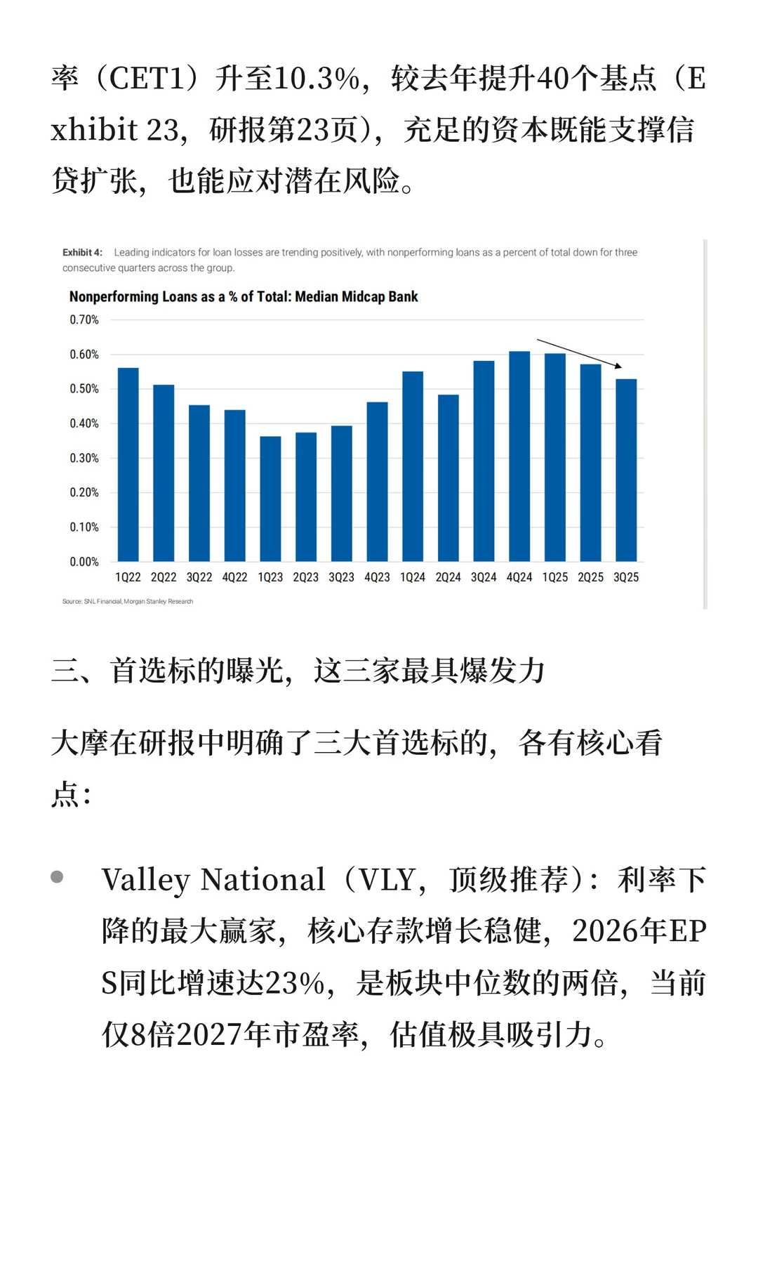 中型银行成为2026年理想的投资标的