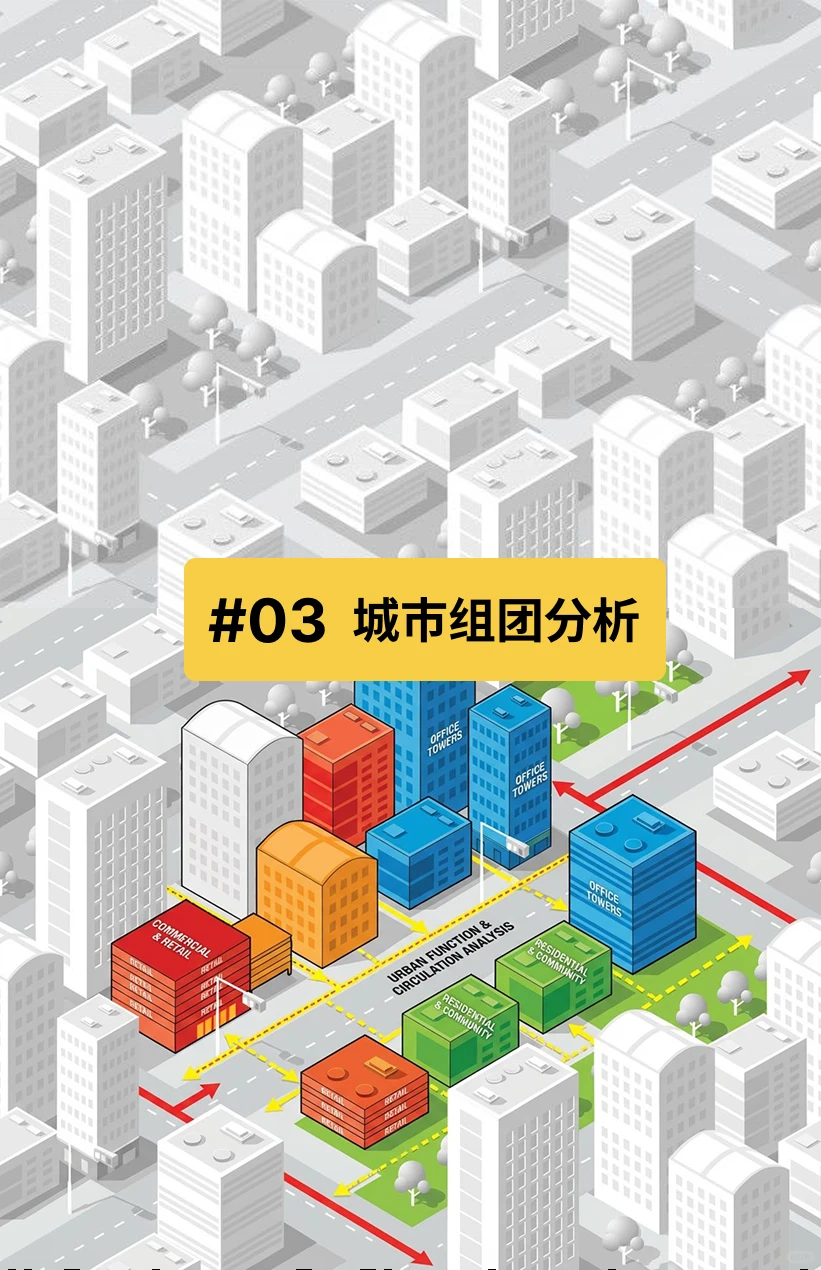 靠，分析图不存在了，建筑学也不存在了？