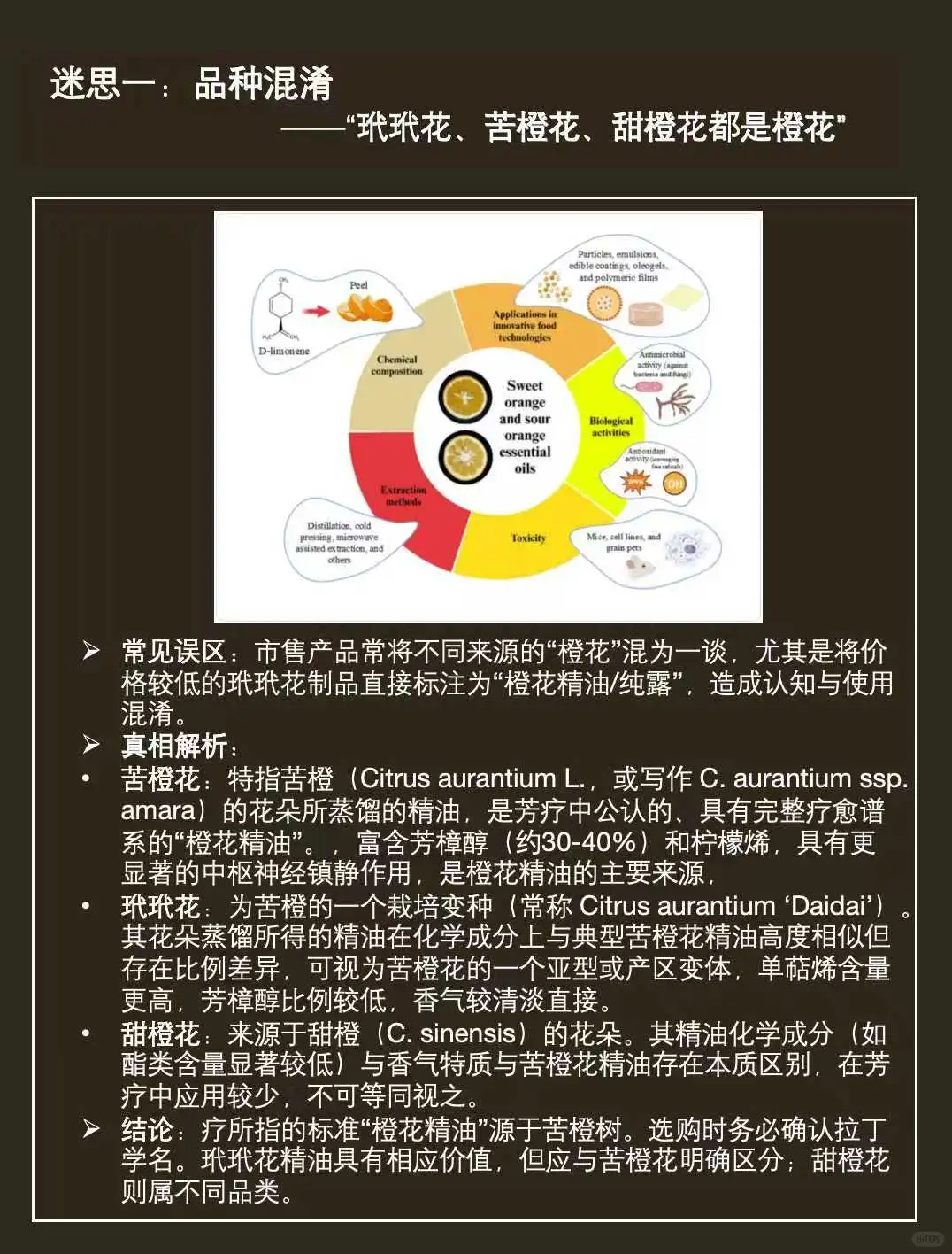 橙花精油：从品种溯源、功效解构到化学认知