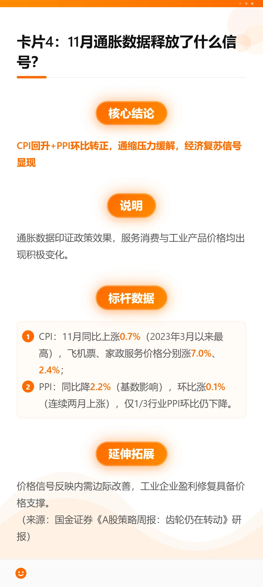 研报解读:AI 股波动慌了?4 大主线已明确