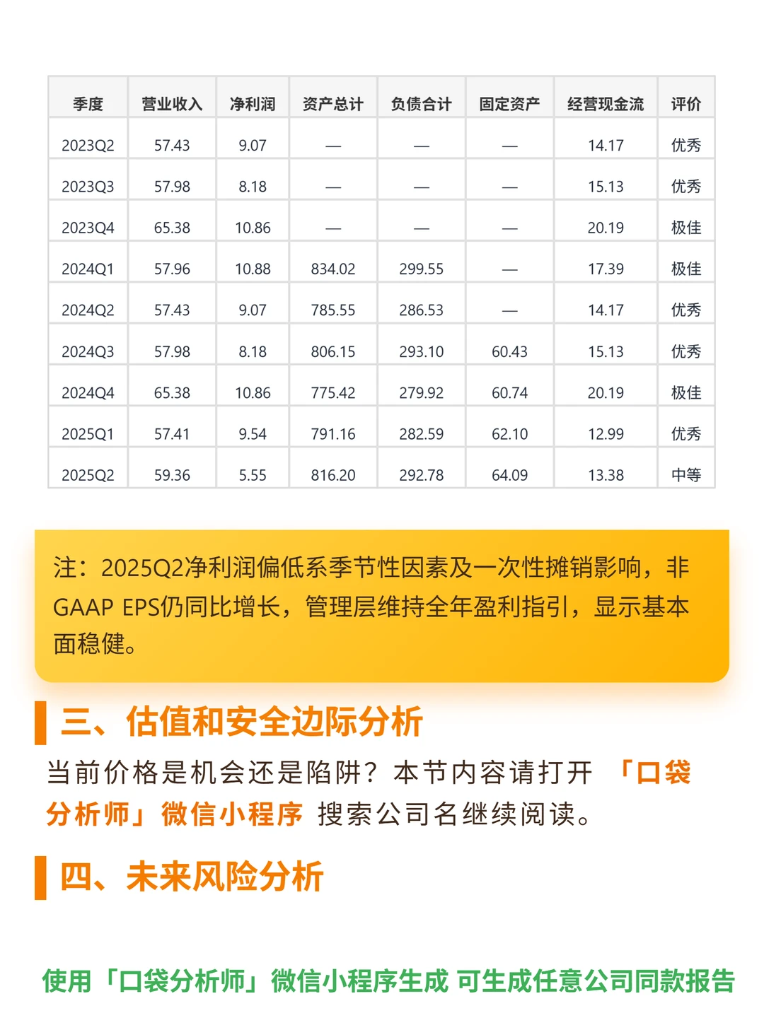 丹纳赫 4000 字深度研报