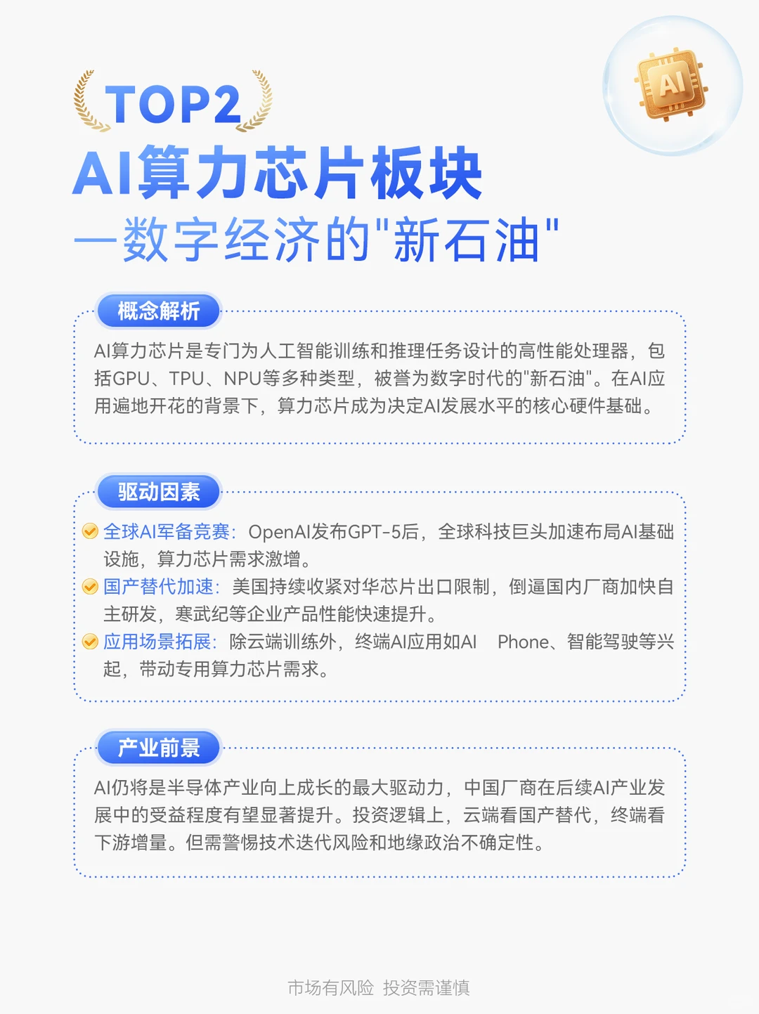 🔍大盘点 | 2025上半年概念板块涨幅TOP5