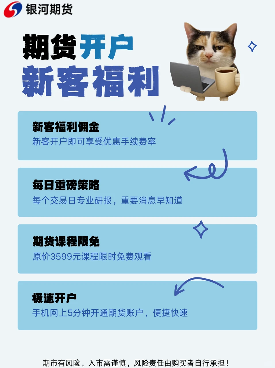 想要期货开户新客福利？这里必须有！