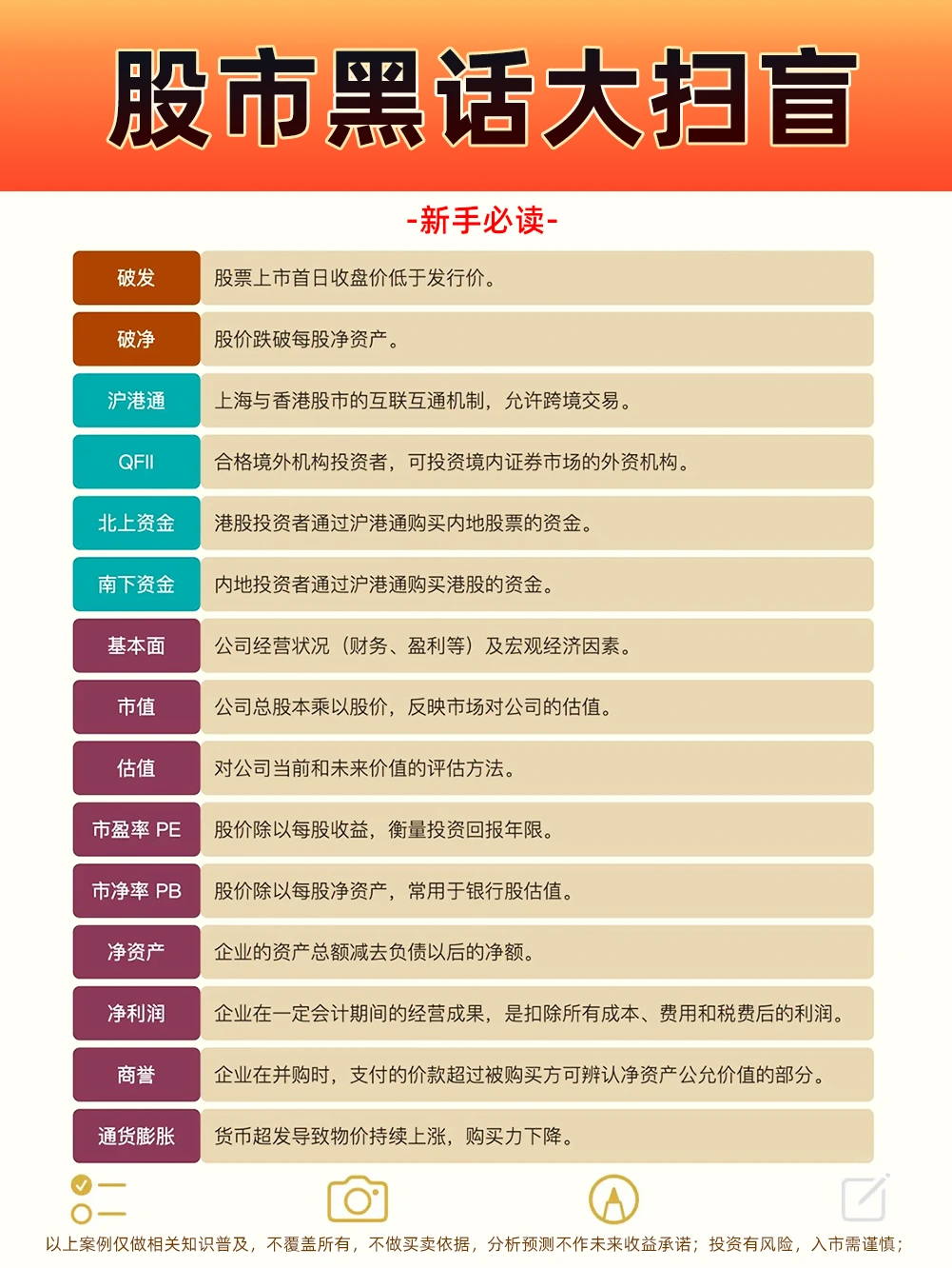 股市黑话扫盲贴，必读！