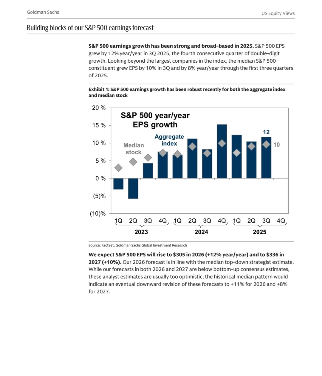 摩根研报：人工智能的广泛应用对市场影响