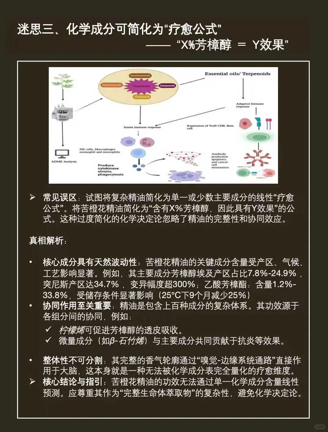 橙花精油：从品种溯源、功效解构到化学认知