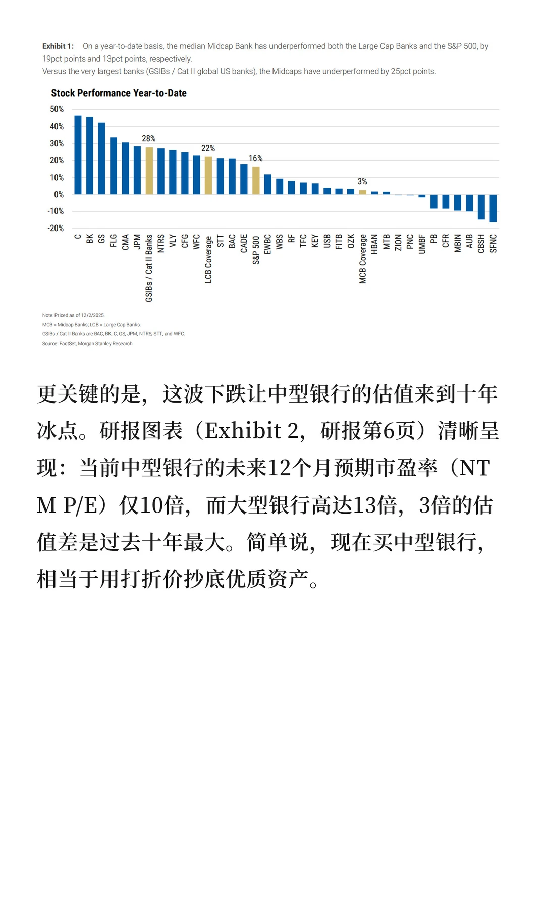 中型银行成为2026年理想的投资标的