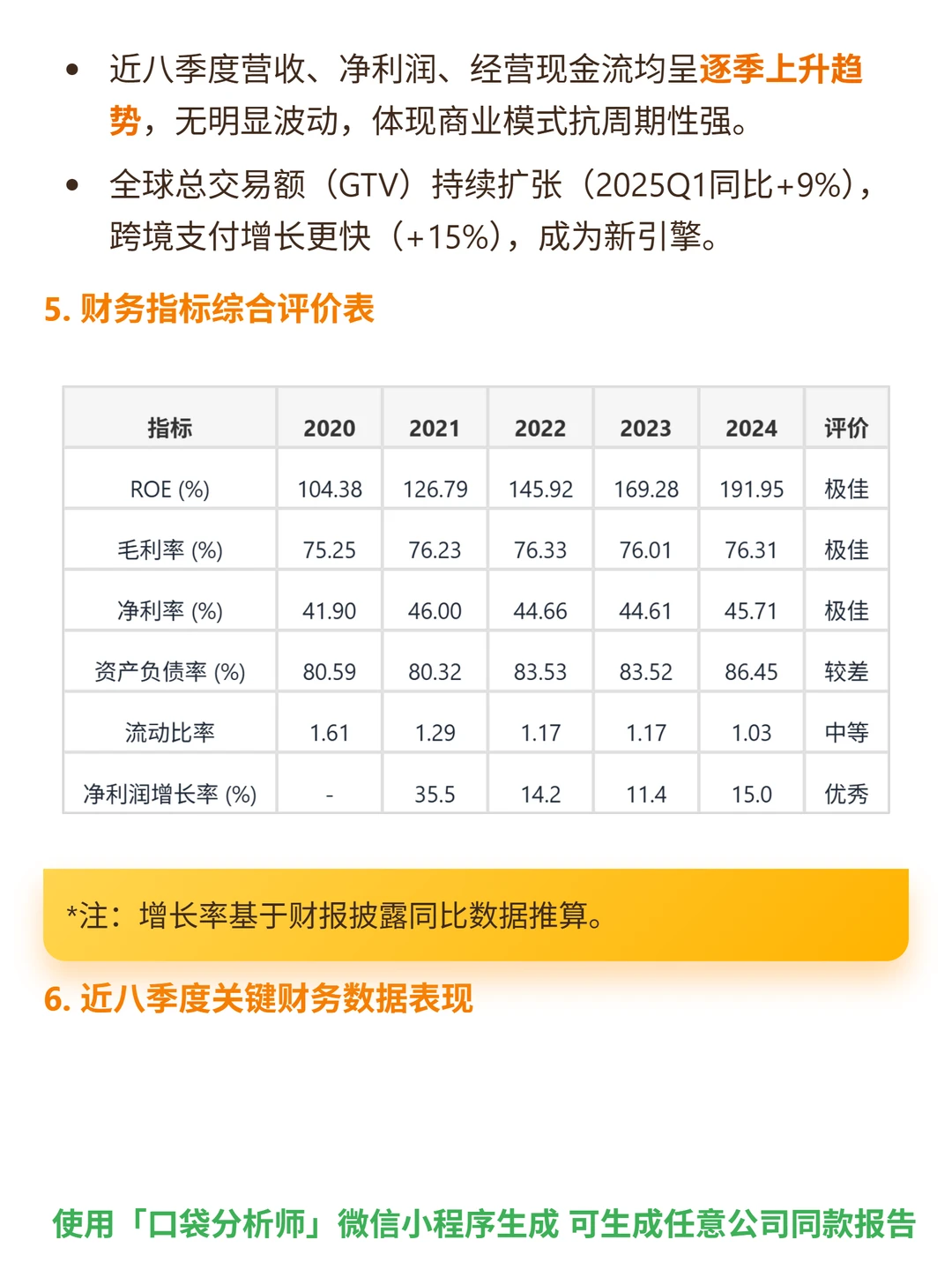 万事达 4000 字深度研报