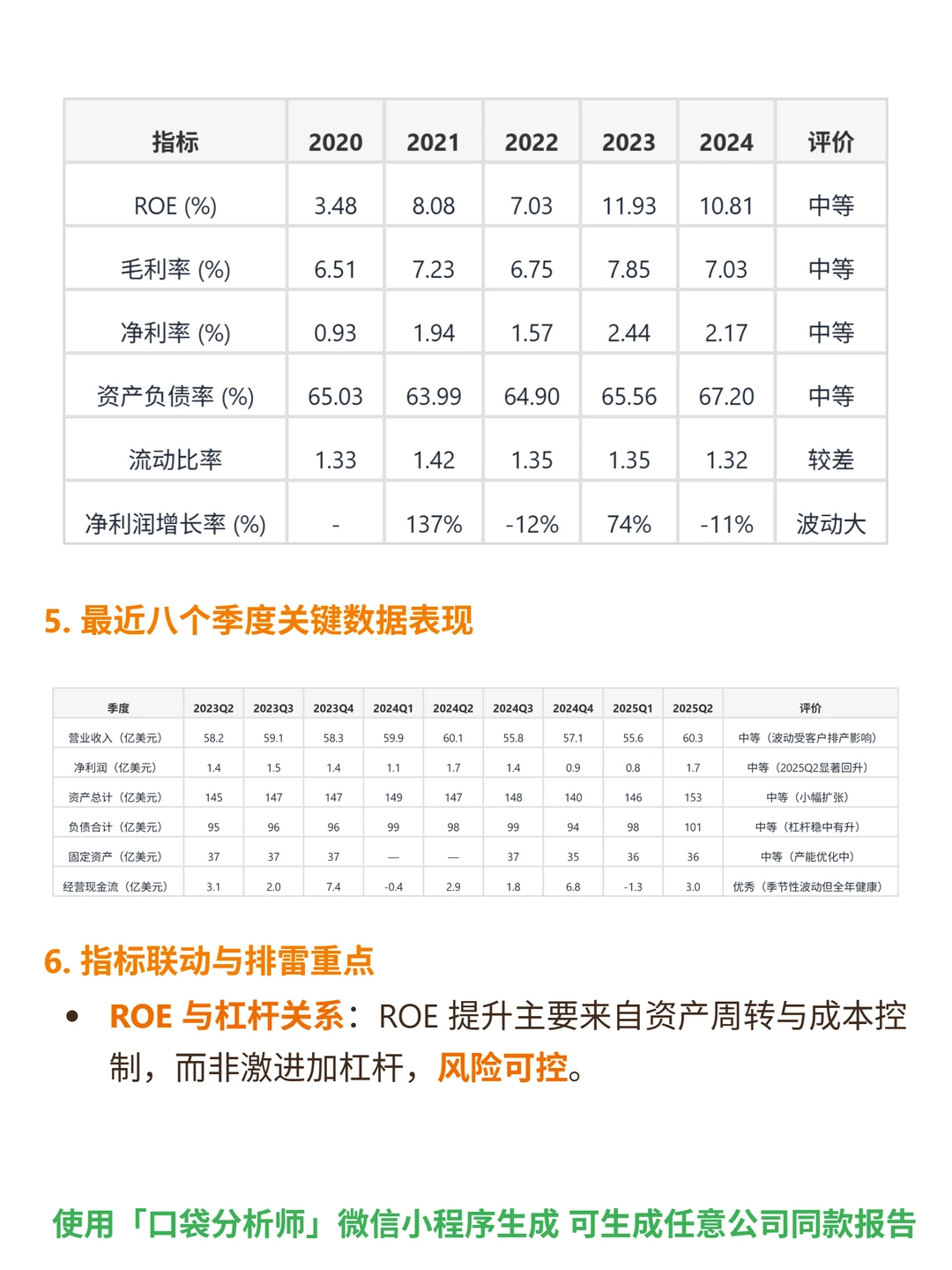 李尔 4000 字深度研报