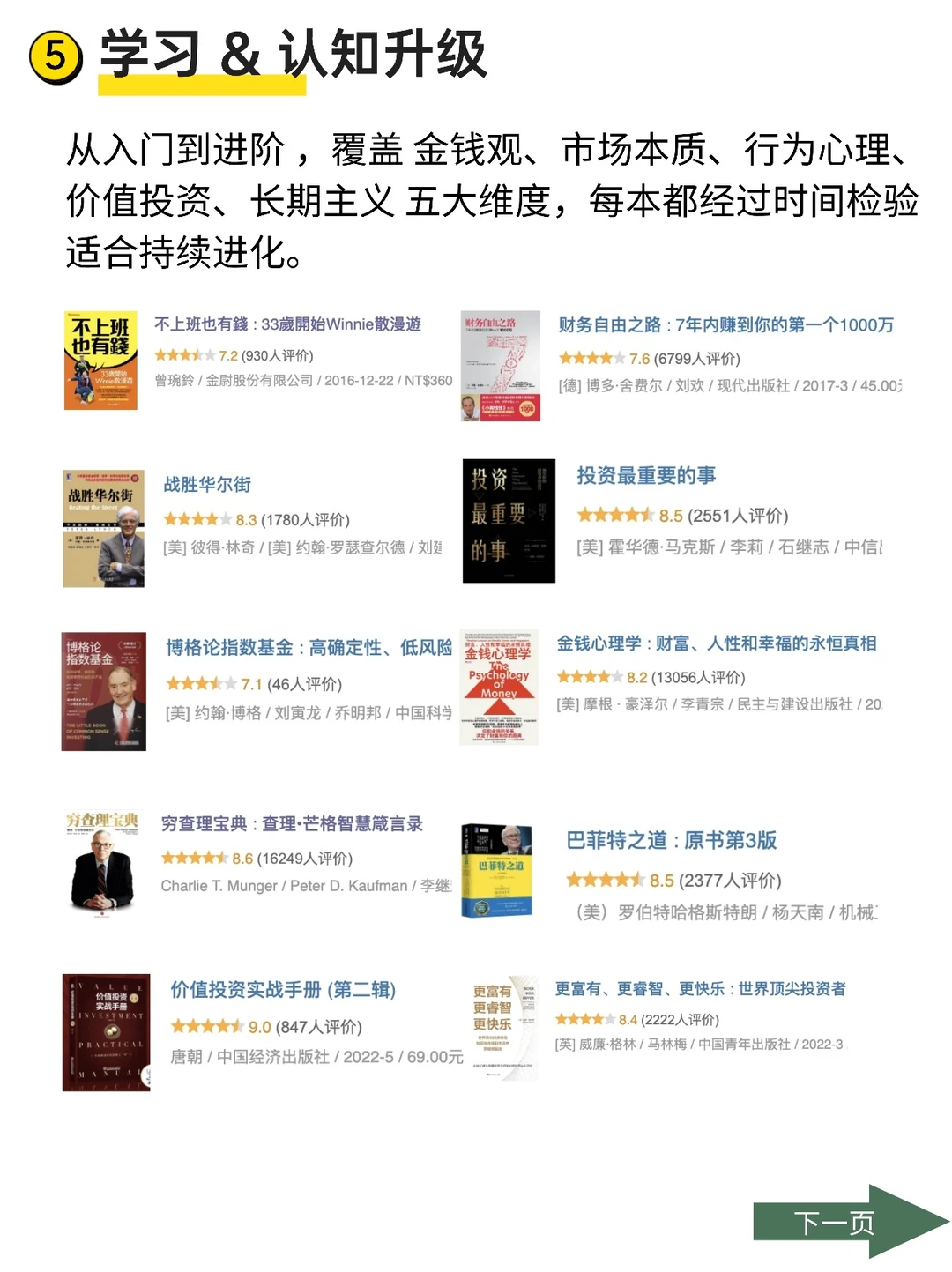 金融人必备的47个工具｜从入门到高手👋