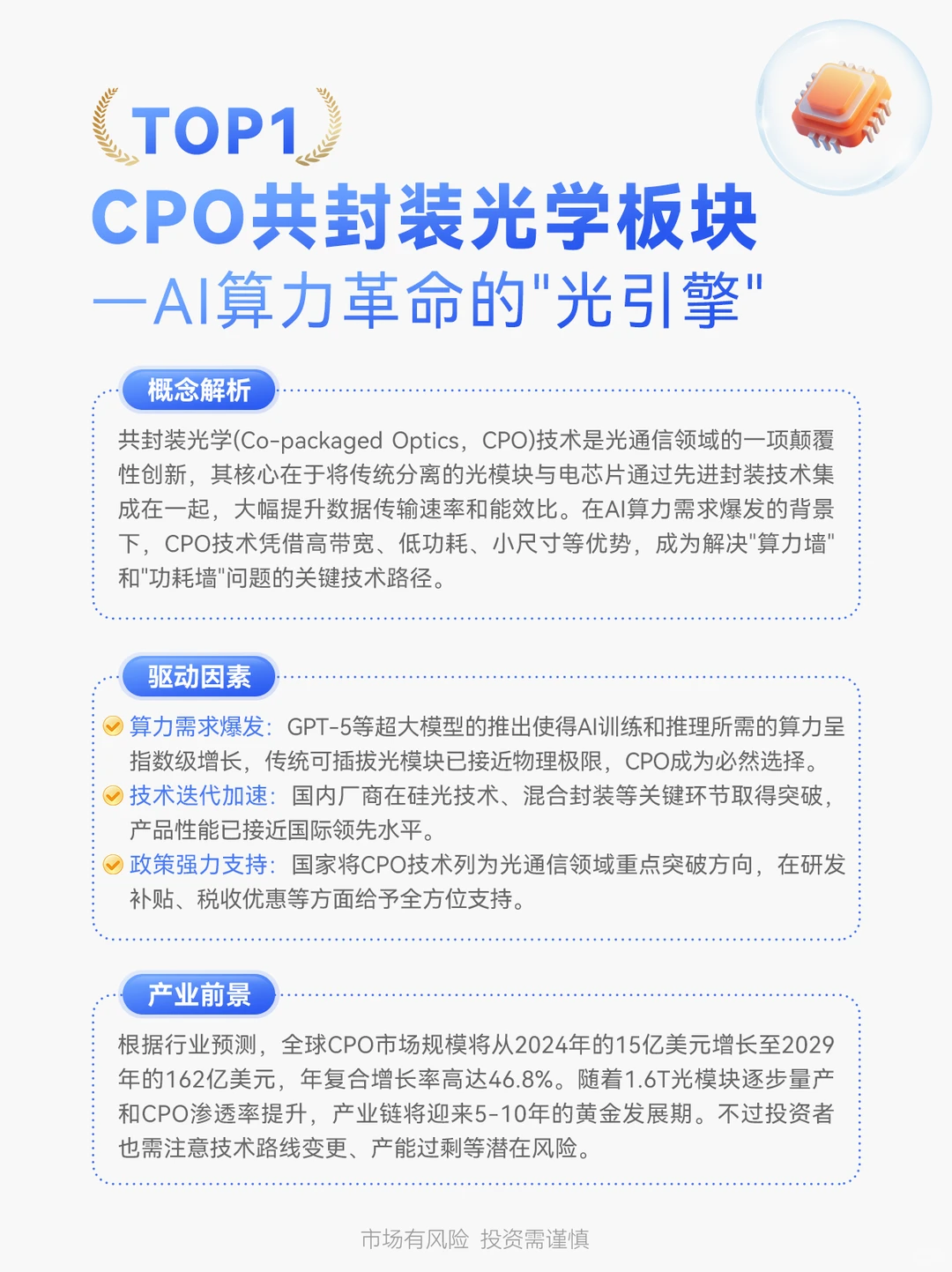 🔍大盘点 | 2025上半年概念板块涨幅TOP5