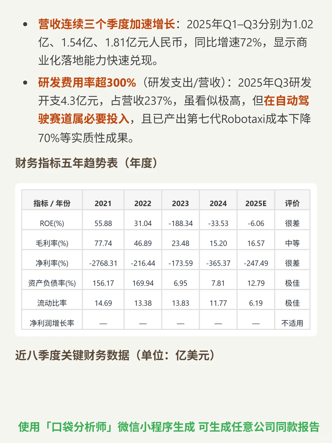小马智行 4000 字深度研报