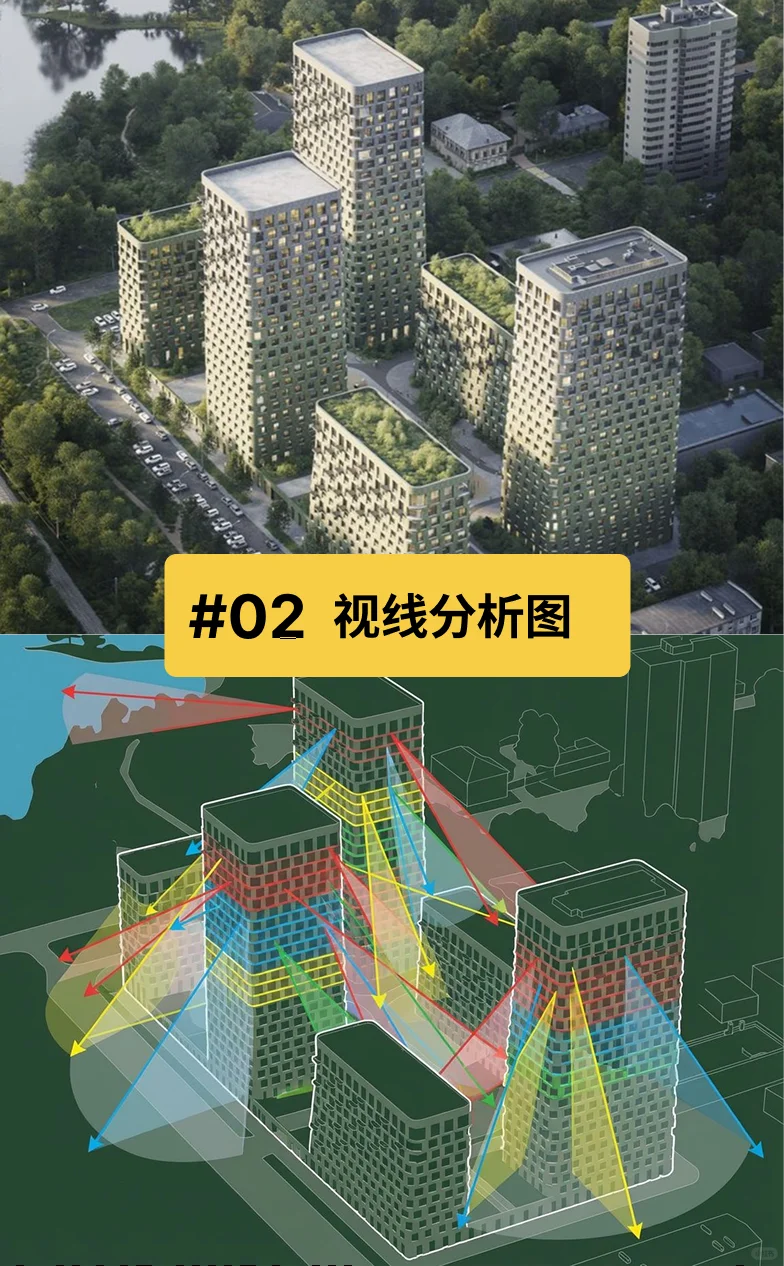 靠，分析图不存在了，建筑学也不存在了？