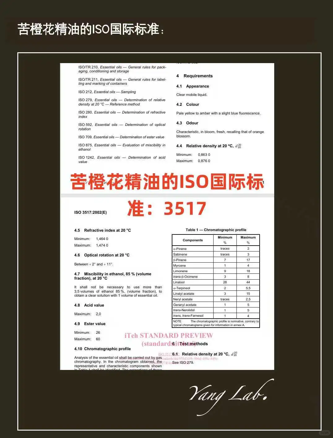 橙花精油：从品种溯源、功效解构到化学认知
