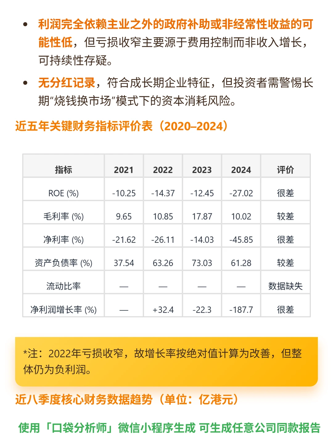 国富氢能 4000 字深度研报