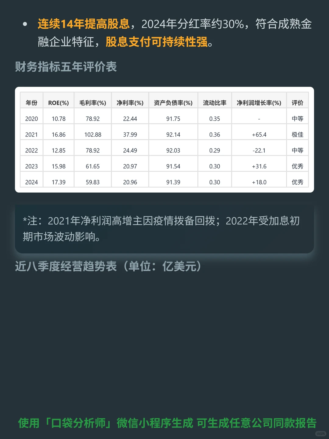 摩根大通 4000 字深度研报