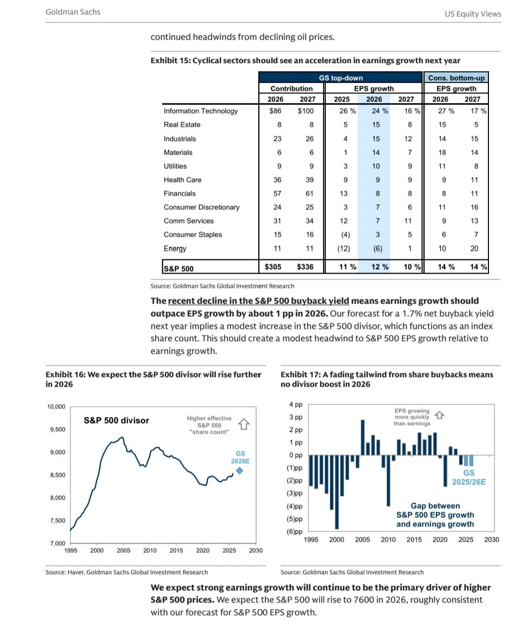 摩根研报：人工智能的广泛应用对市场影响