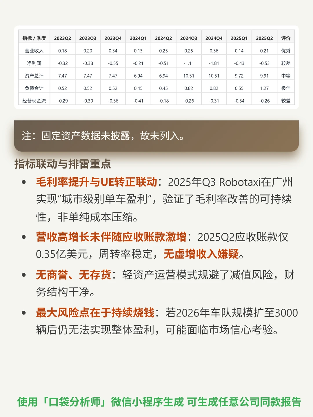 小马智行 4000 字深度研报