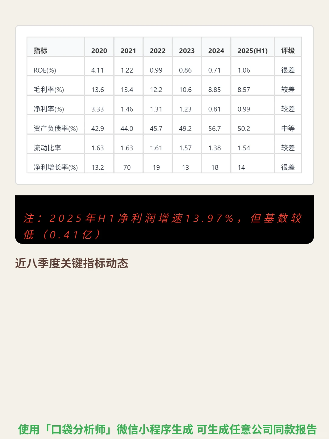 天源迪科 4000 字深度研报