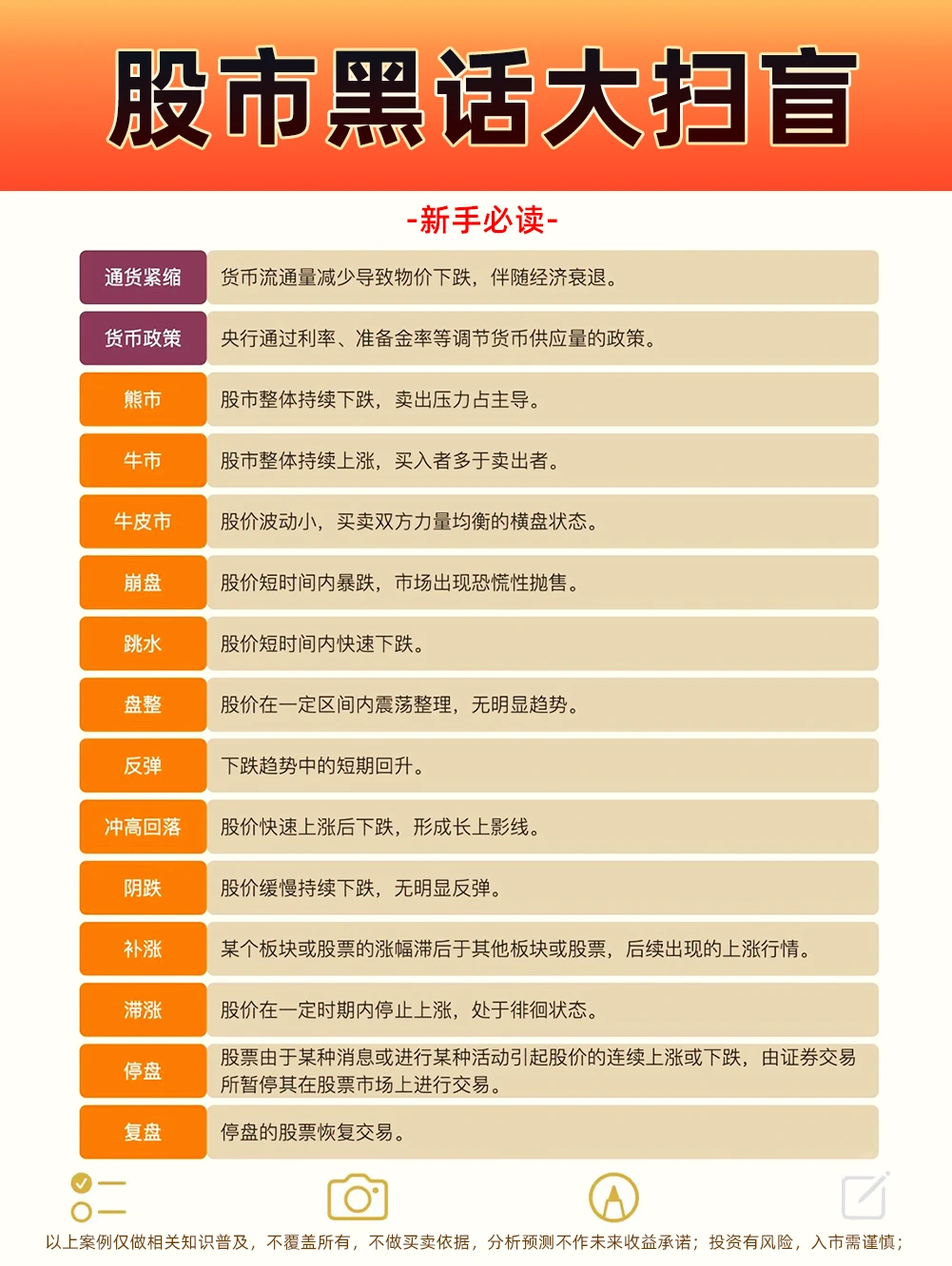 股市黑话扫盲贴，必读！