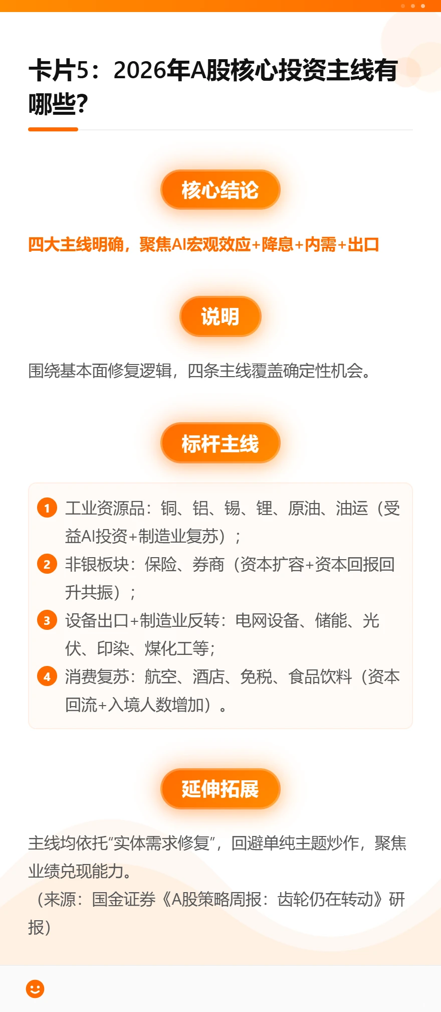 研报解读:AI 股波动慌了?4 大主线已明确