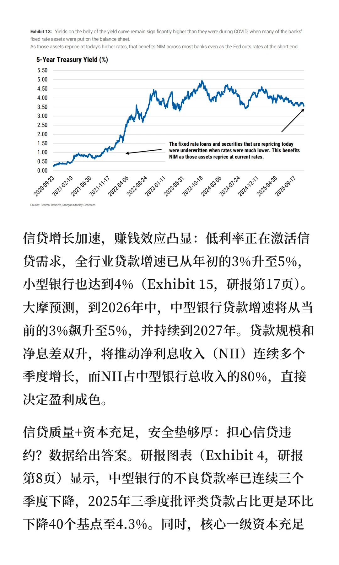 中型银行成为2026年理想的投资标的