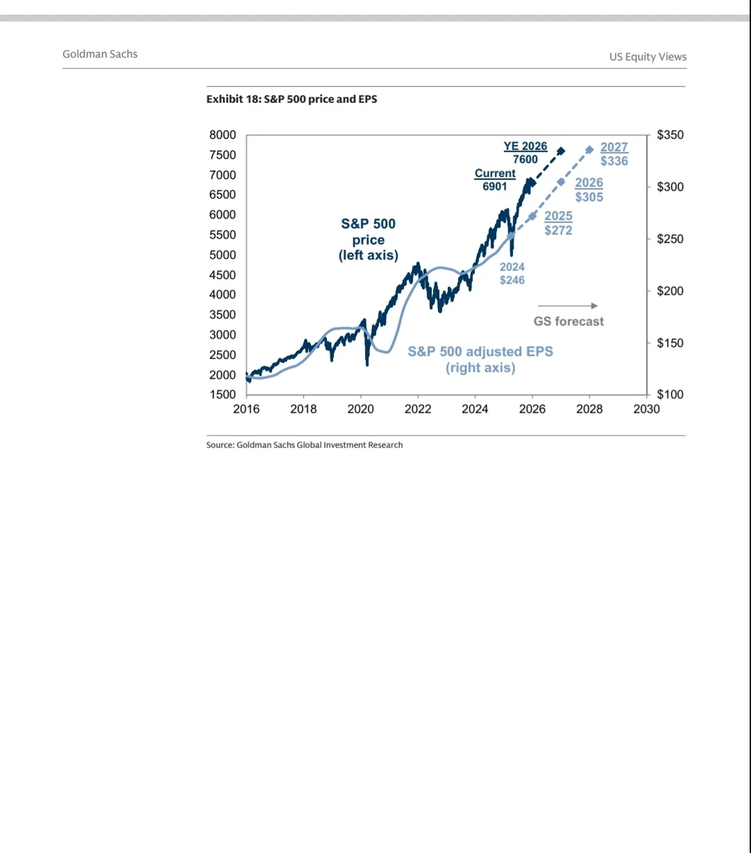 摩根研报：人工智能的广泛应用对市场影响