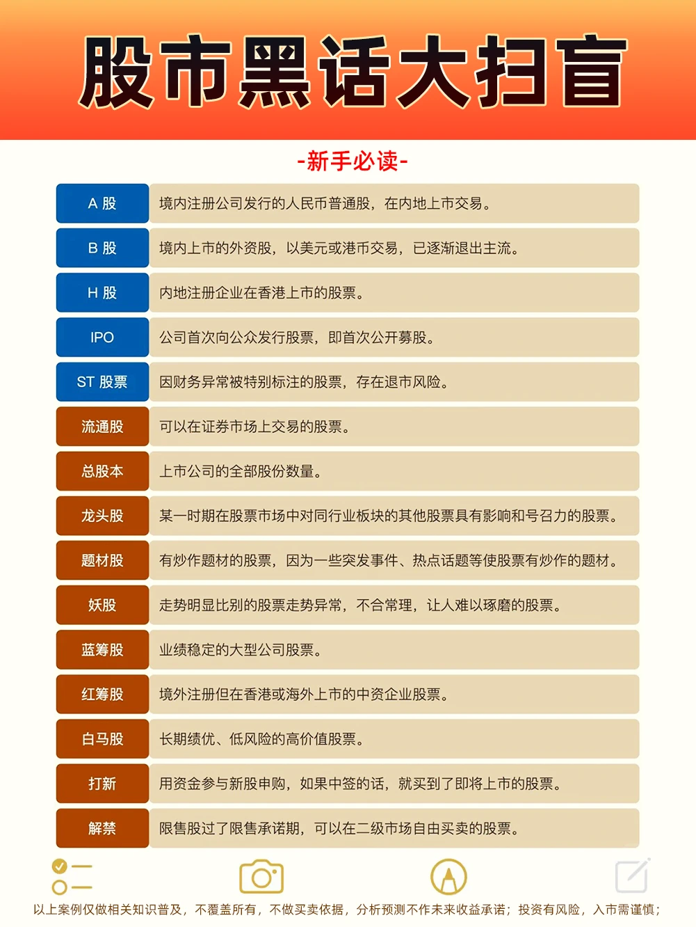 股市黑话扫盲贴，必读！