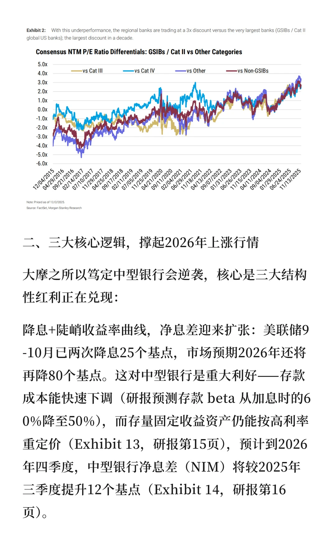 中型银行成为2026年理想的投资标的