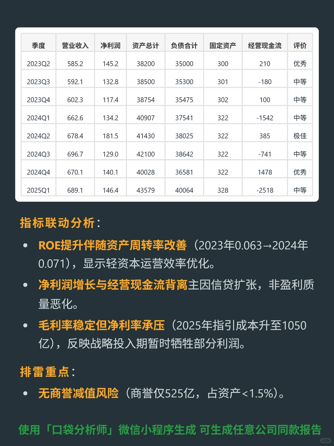 摩根大通 4000 字深度研报