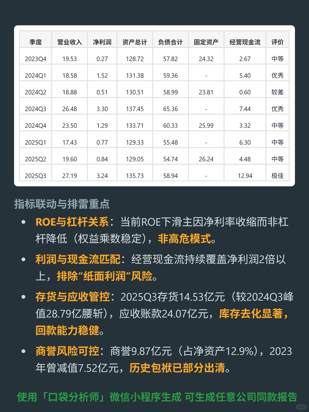 信维通信 4000 字深度研报