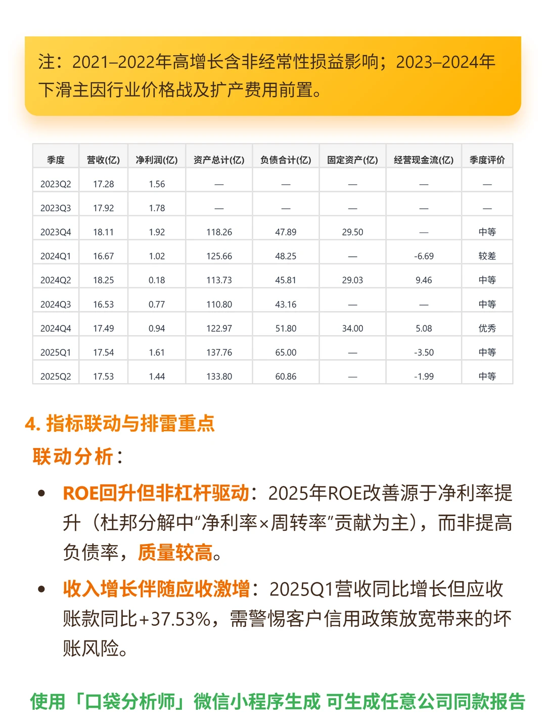 金力永磁 4000 字深度研报