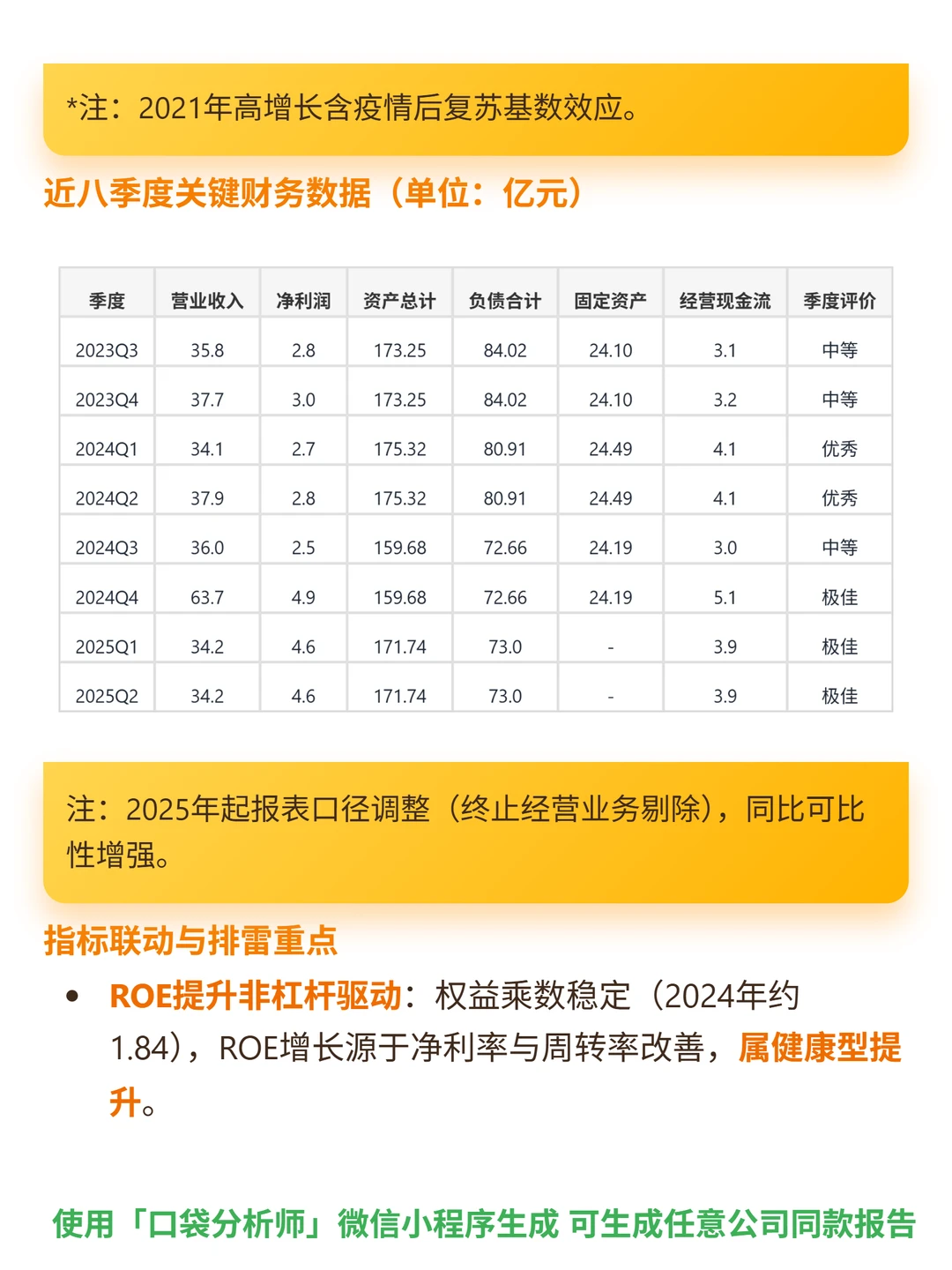 特步国际 4000 字深度研报