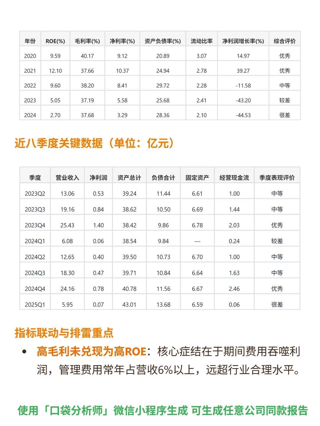 鸣志电器 4000 字深度研报