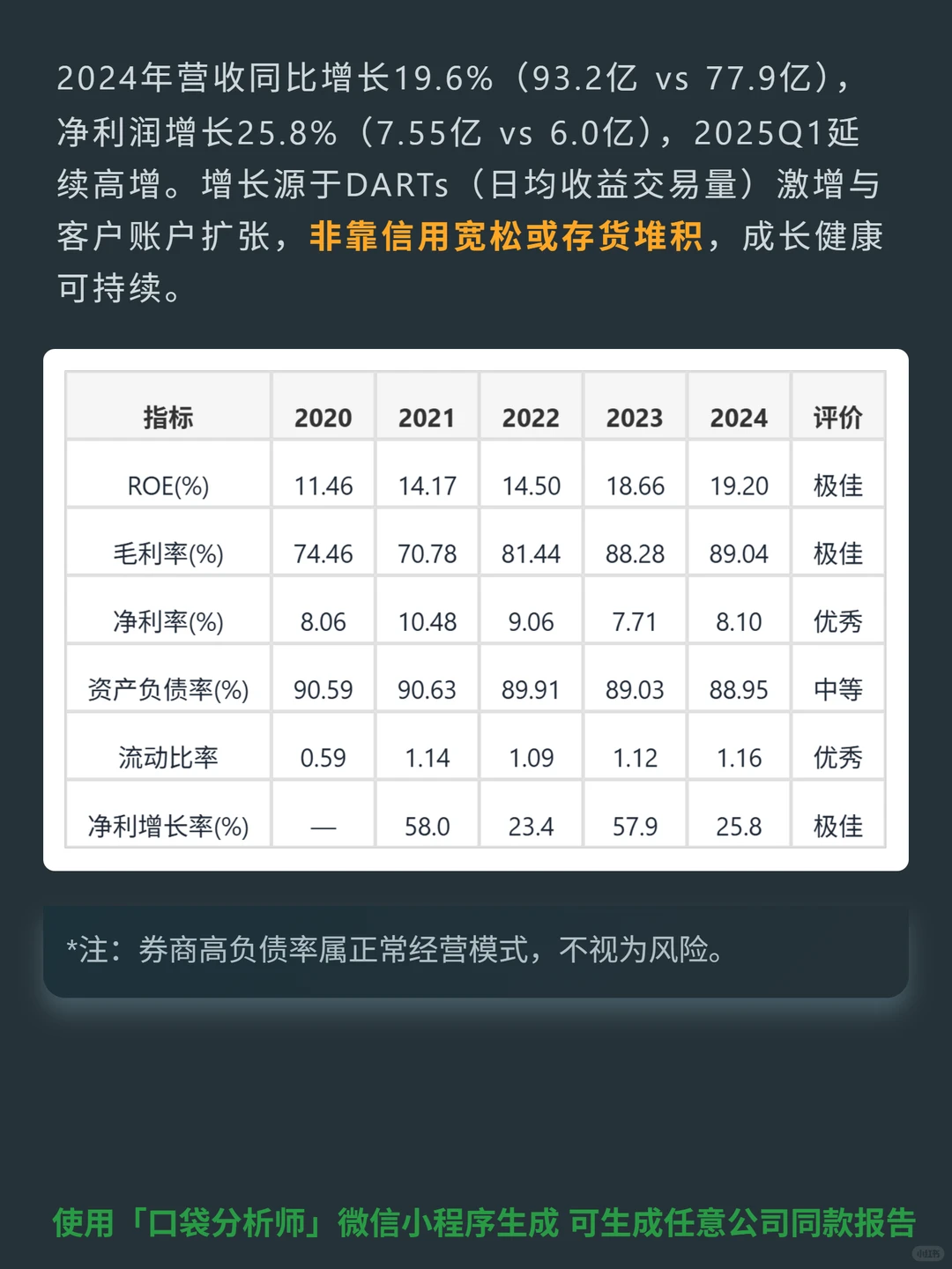盈透证券 4000 字深度研报