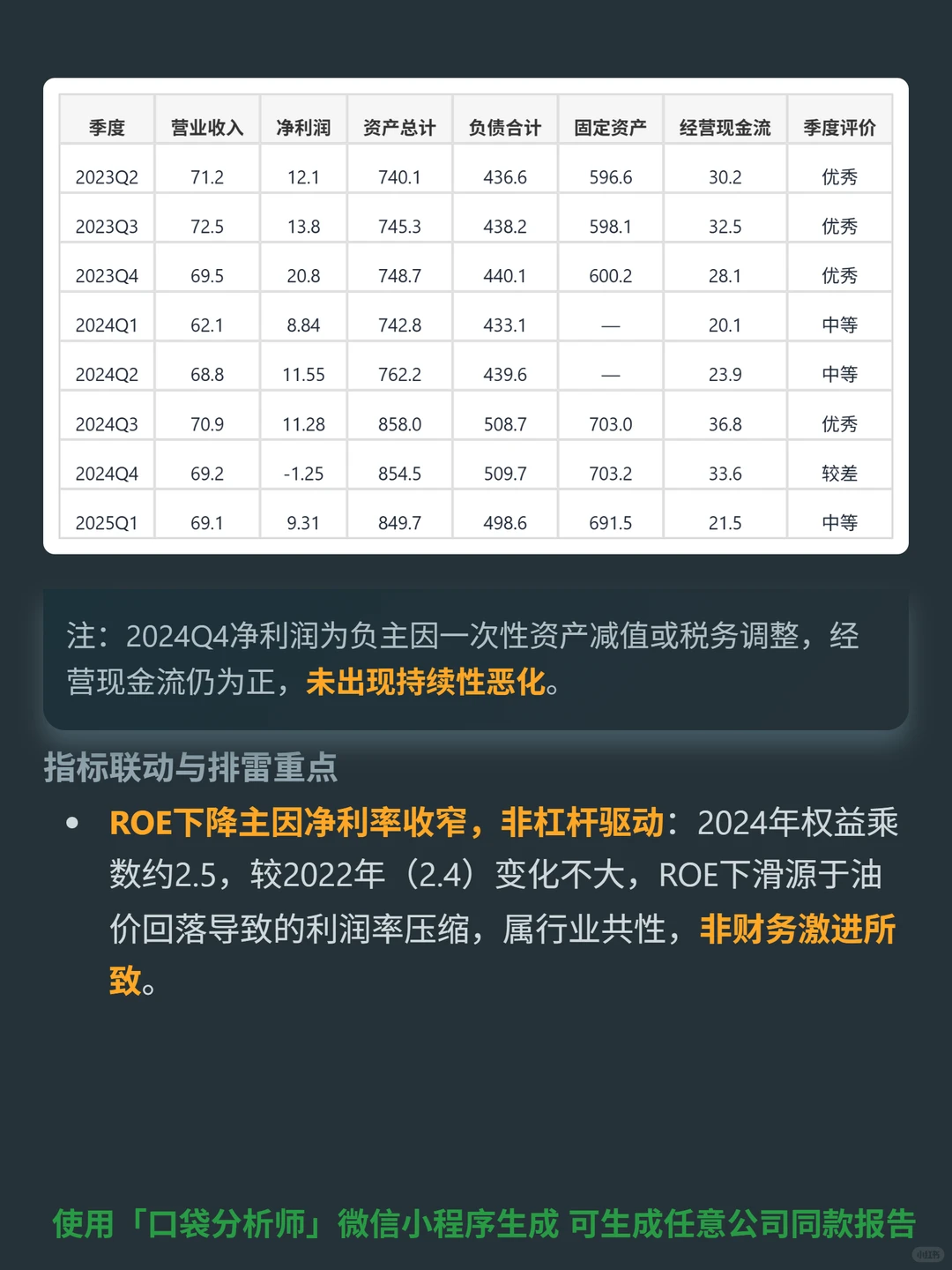 西方石油 4000 字深度研报