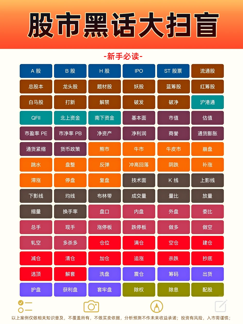 股市黑话扫盲贴，必读！
