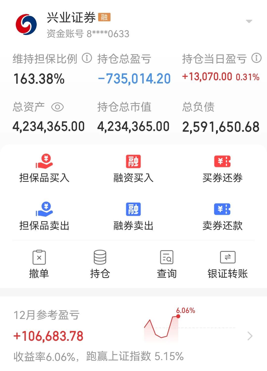 尾盘跳水 有分歧 只能正式文件落地