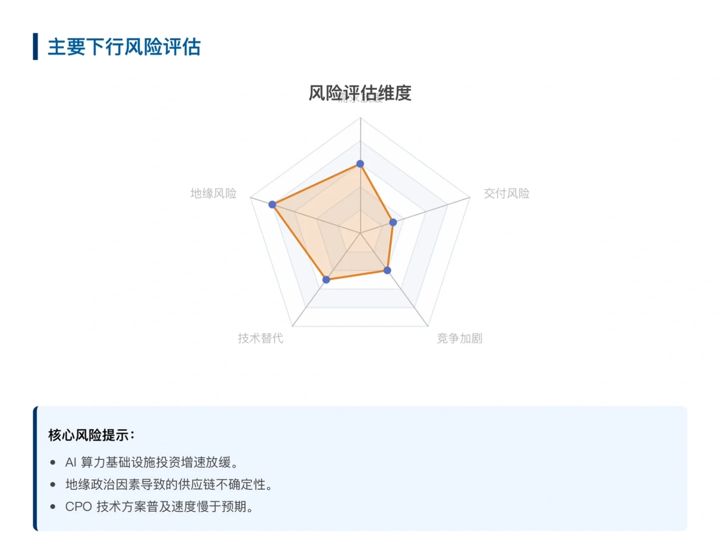 高盛研报，天孚通信1.6T 产能爬升和CPO驱动