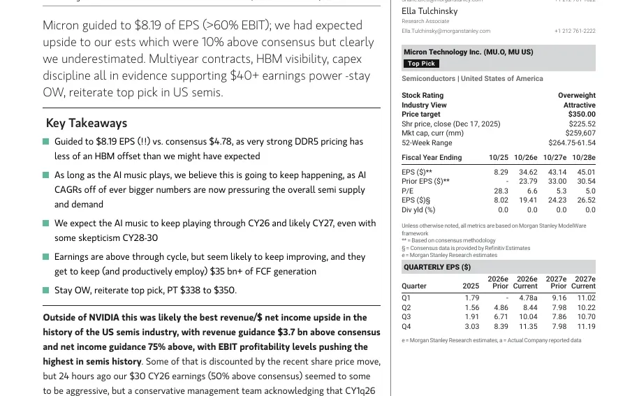 这是我见过最疯狂的存储反转
