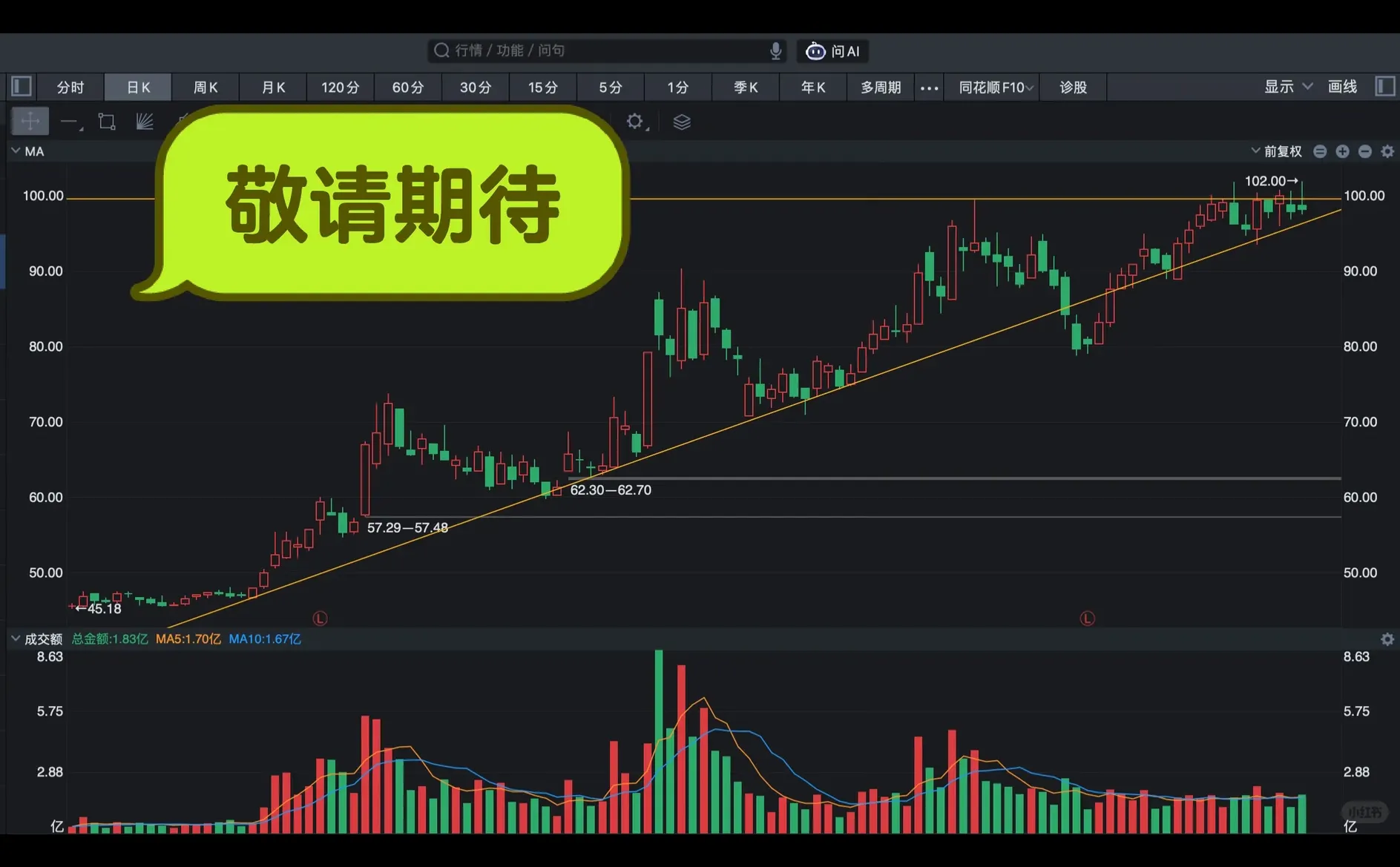 我为啥要买hfh？