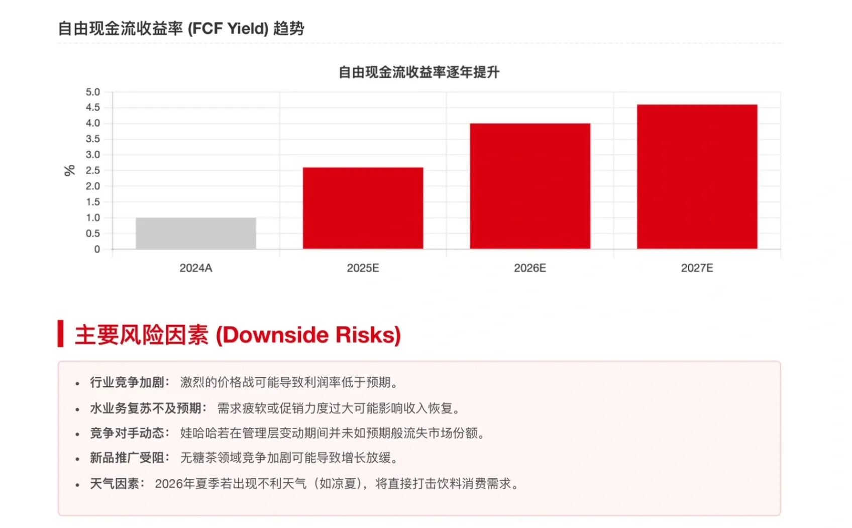 汇丰研报,农夫山泉25年业绩超预期,强者恒强