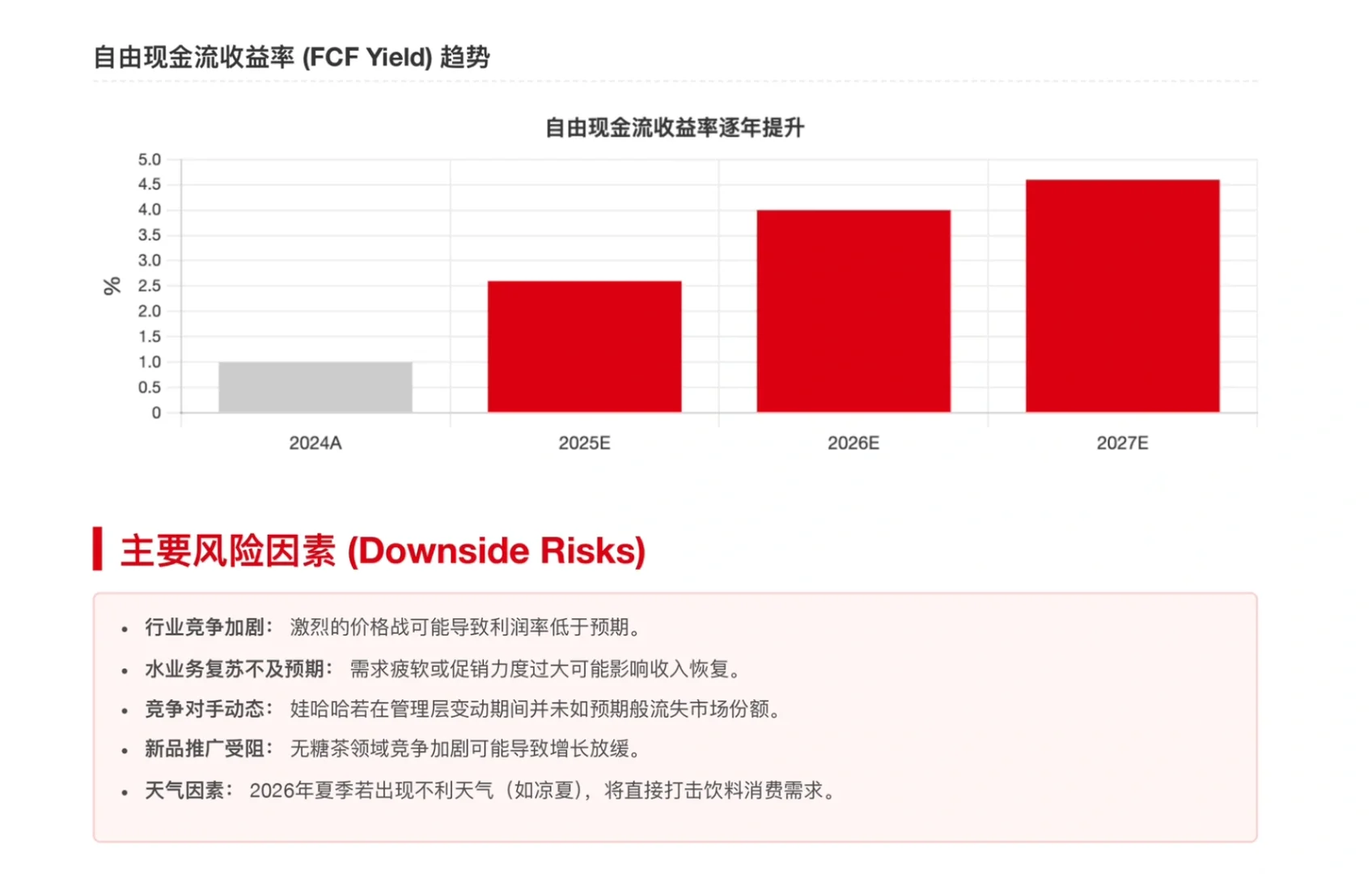 汇丰研报,农夫山泉25年业绩超预期,强者恒强
